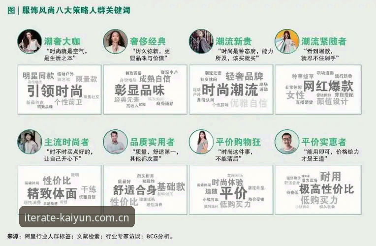 揭秘KAIYUN新版本中文官网小版本迭代背后的“在场感”策略：kaiyun体育登录体验深度评测
